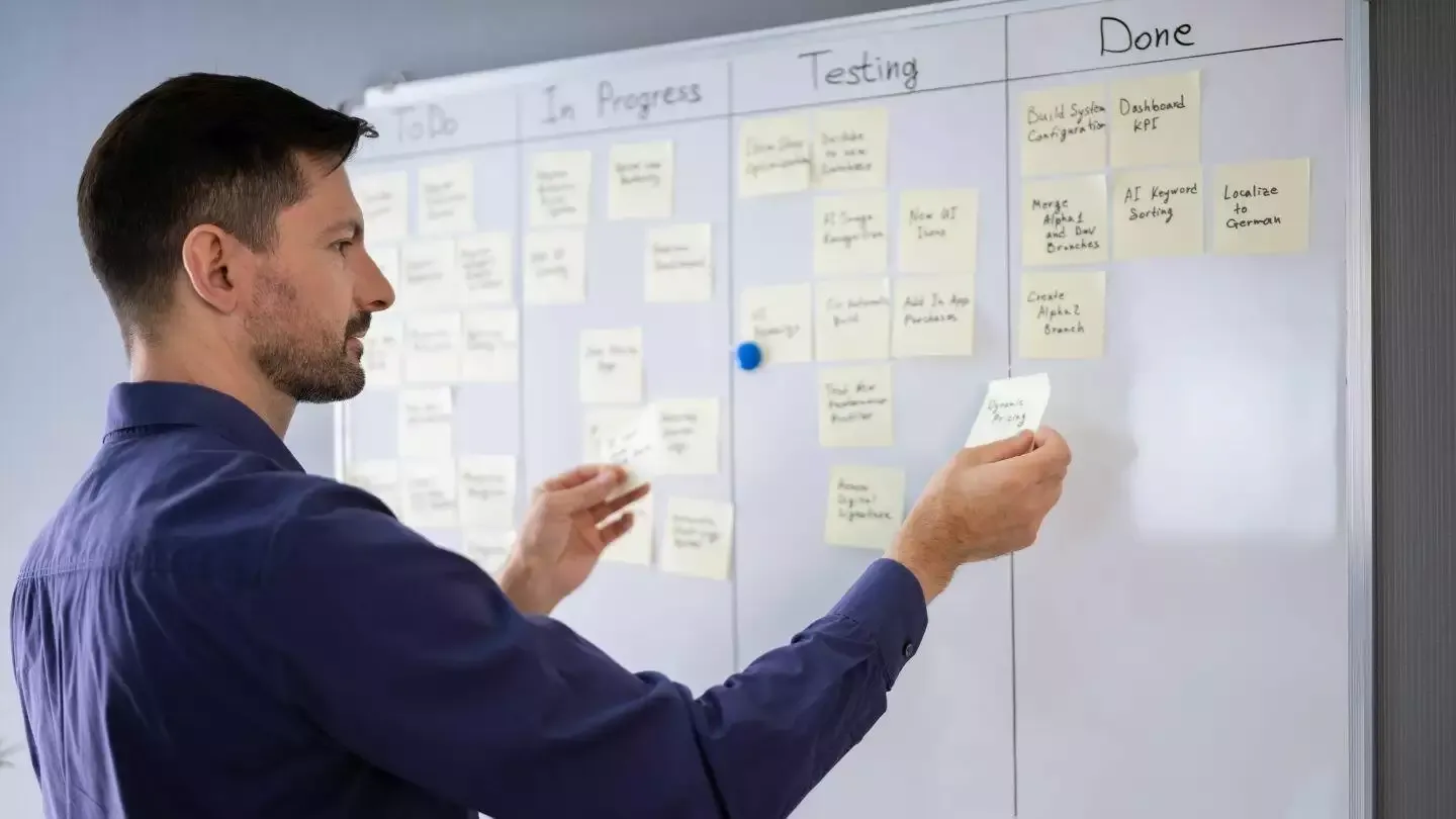 Kanplan mit Kanban Board und Scrum Backlog