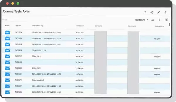 Ein Beispiel der Entwicklungen zur Coronapandemie. Die Dokumentation von Schnelltests.