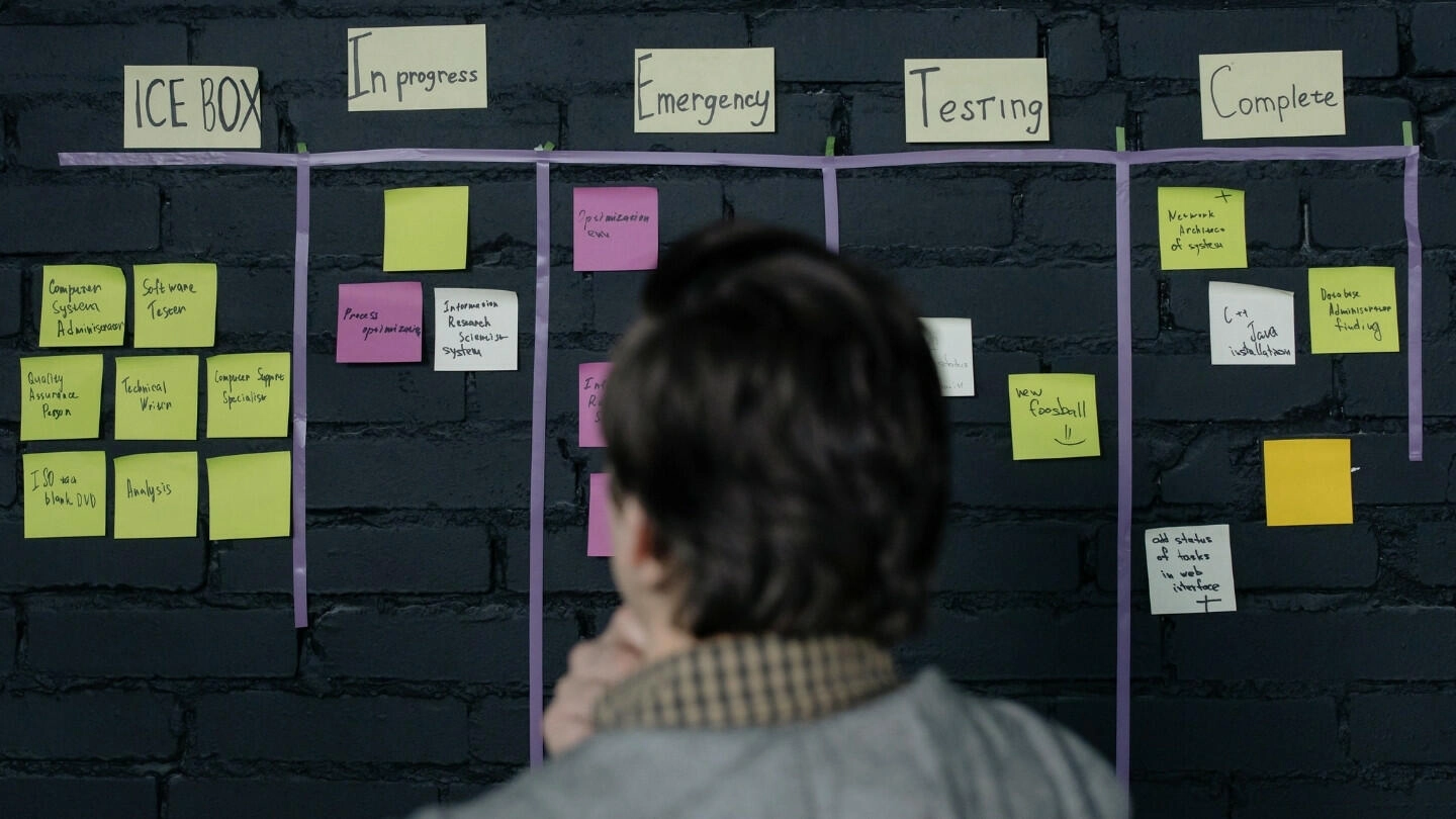 Anwendungsbeispiele und Lösungen für gute Kanban Boards