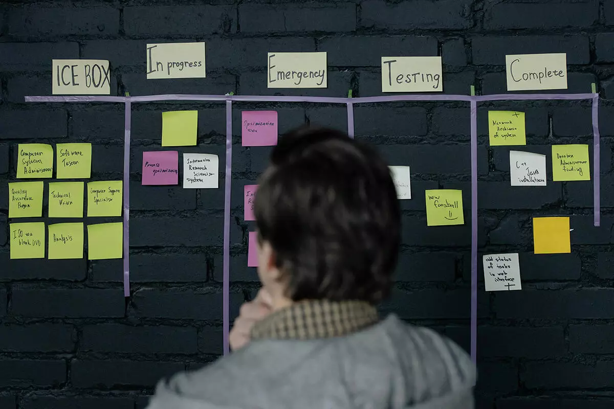 Das Fazit des Kanban Systems